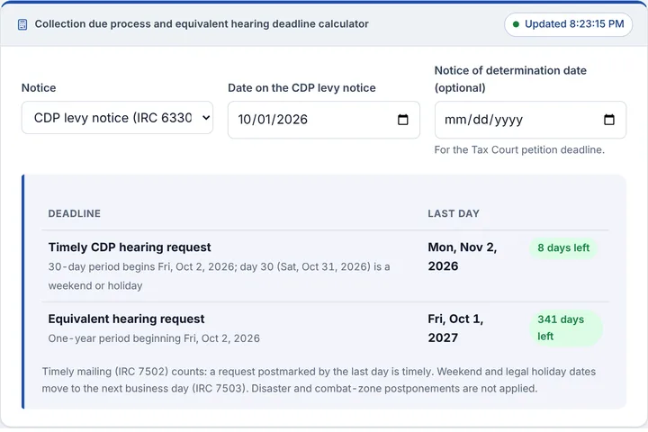 Collection due process and equivalent hearing deadline calculator filled in with a sample result