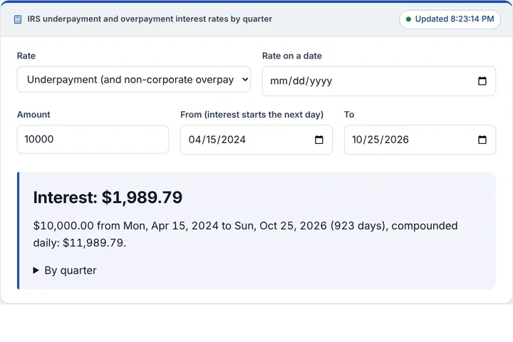IRS underpayment and overpayment interest rates by quarter filled in with a sample result
